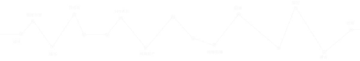 �������Ƽ���(zhu��n)�I(y��)�߶˾W(w��ng)վ�������߶˾W(w��ng)վ�_(k��i)�l(f��)����I(y��)Ʒ�ƾW(w��ng)վ�������W(w��ng)վ�����_(k��i)�l(f��)���W(w��ng)վSEO��(y��u)�����W(w��ng)վ���\(y��n)�I(y��ng)